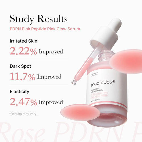 Medicube Pink Peptide Repair Serum